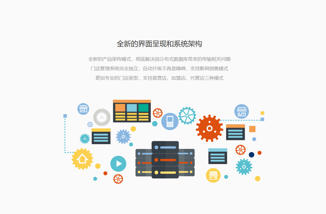思迅专卖V10